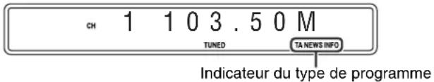 JVC THS7 - Appuyez plusieurs fois sur TA/NEWS/INFO jusqu'à ce que l'indicateur du type de programme (TA/NEWS/INFO) qui vous interesse apparaisse sur la fenêtre d'affichage. - 1