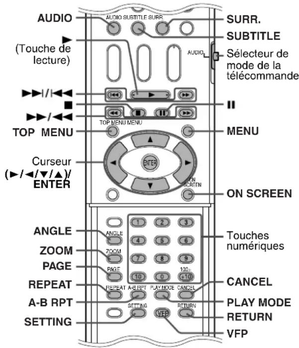 JVC THS7 - IMPORTANT - 2