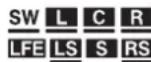 JVC THS7 - Programmquellensignal-Indikatoren usw. - 1