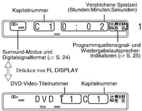 JVC THS7 - DVD-Video-Disc - 1