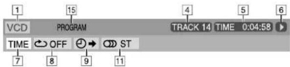 JVC THS7 - CD video - 1