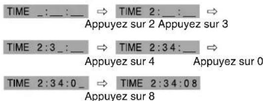 JVC THS7 - Recherche d'un point spécifique à l'aide de l'horloge - 2