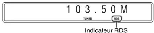 JVC THS7 - Utilisation de RDS (Radio Data System) durant la réception des stations FM - 1