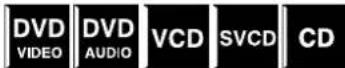 JVC THS7 - Modification des informations de durée - 1