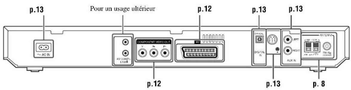 JVC THS7 - Panneau arrête (unité centrale) - 1