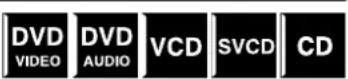 JVC THS7 - Wiederholen eines bestimmten Abschnits [A-B-Wiederholung] - 1