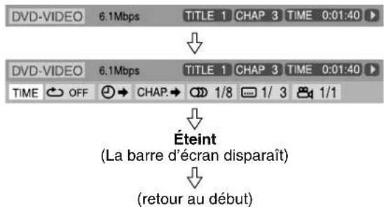 JVC THS7 - Appuyez sur ON SCREEN. - 1