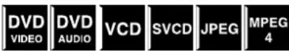 JVC THS7 - Ändern der VFP-Einstellungen - 1