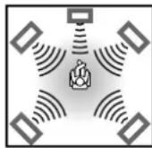 JVC THS7 - Alle Kanale Stereo (DSP) - 3