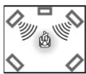 JVC THS7 - Tous les canaux stéreo (DSP) - 1