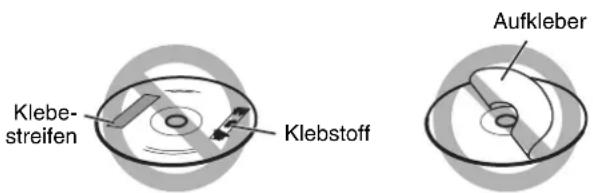JVC THS7 - Zur Vermeidung von Funktionsstörungen - 1