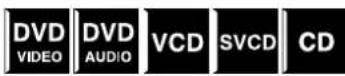 JVC THS7 - Ändern der Zeitdaten - 1