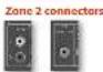 ARCAM AVR450 - Digital audio connectors - 2