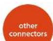ARCAM AVR450 - Aerial connectors - 4