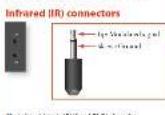 ARCAM AVR450 - USB connector - 2