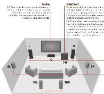 ARCAM AVR450 - Connettori infrarossi [IRI] - 2