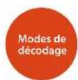 ARCAM AVR450 - Network [Réseau] - 2