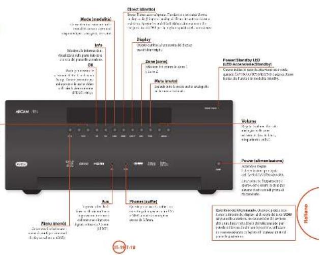 ARCAM AVR450 - Aggiornamento del firmware via - 3