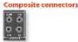 ARCAM AVR450 - Component video connectors - 2