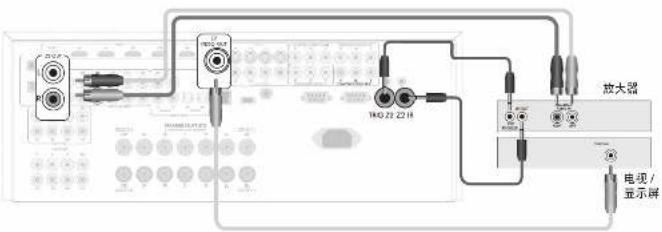 ARCAM AVR450 - 2014 - 4
