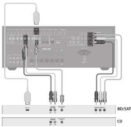 ARCAM AVR450 - [Unreadable] - 1