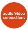 ARCAM AVR450 - Radio interference - 4