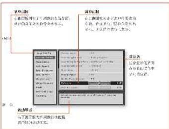 ARCAM AVR450 - 使用註書號 - 4