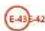 ARCAM AVR450 - Device codes - 5