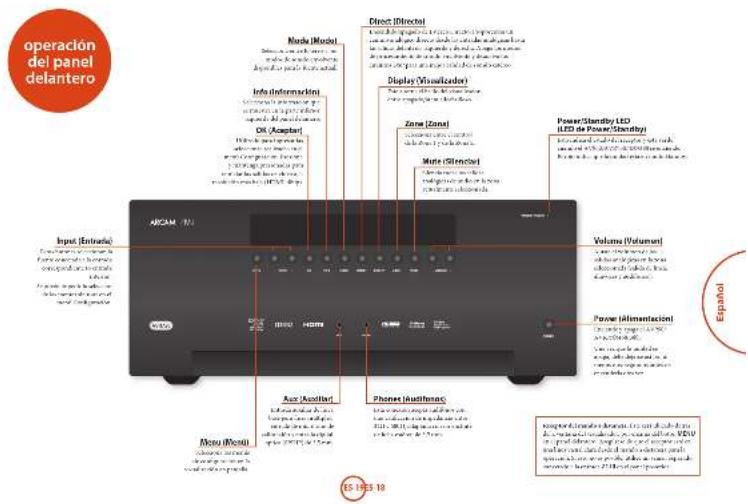 ARCAM AVR450 - a. 2017 and 2018, the year ended December 31, 2017 - 2