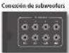 ARCAM AVR450 - Cables de vitrance - 2
