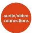 ARCAM AVR380 - Radio Interference - 4