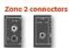 ARCAM AVR380 - Component video connectors - 5