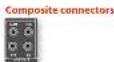 ARCAM AVR380 - Component video connectors - 2