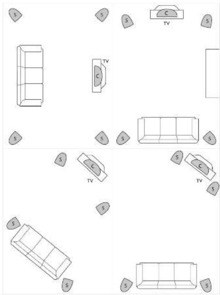 KEF kit120 - positioning speakers - 1