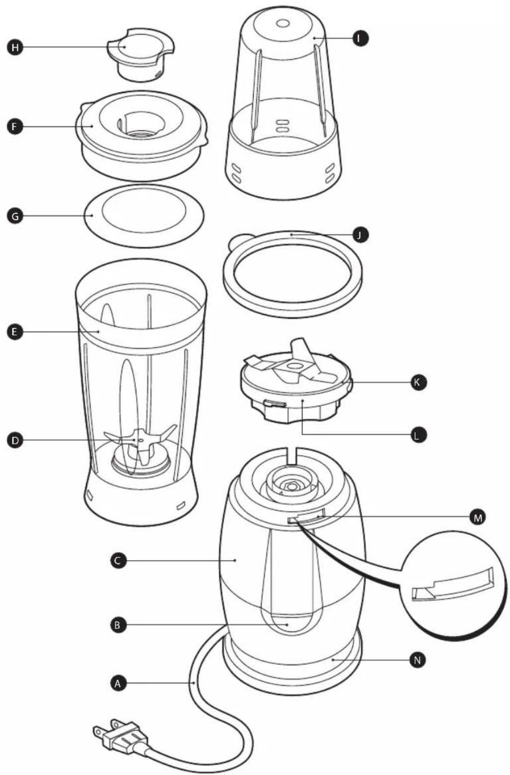 PHILIPS SCF860 - 3