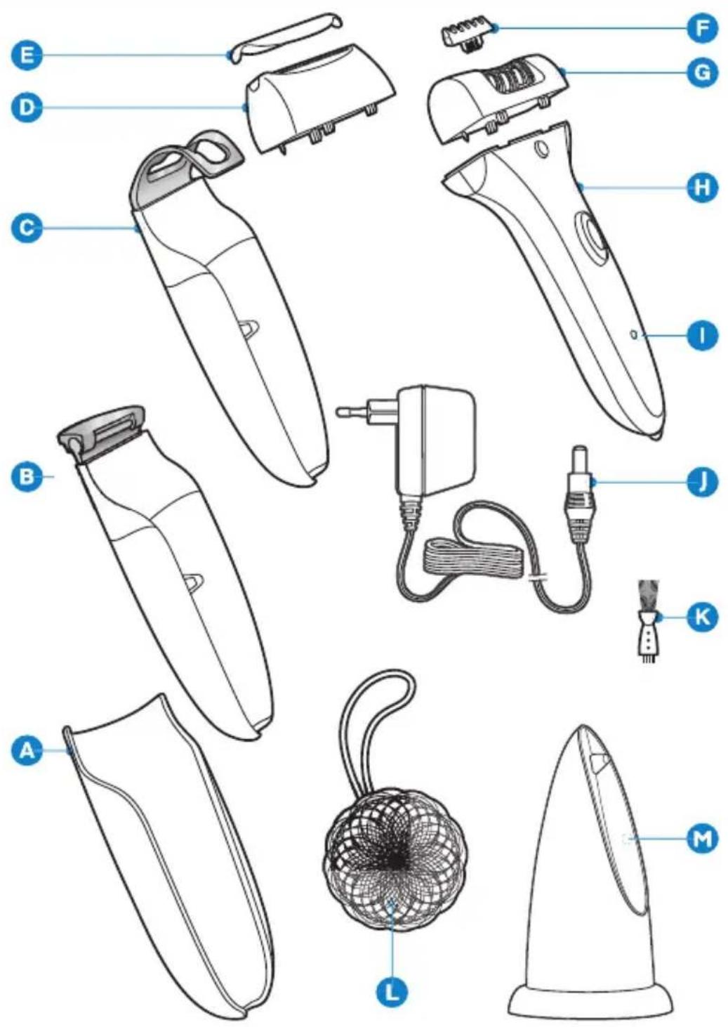 PHILIPS Satinelle HP6503 - Satinelle Ice Premium - 3