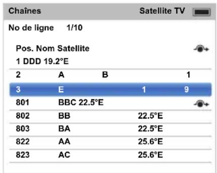 TOSHIBA 47L6463DG - Chaines (Satellite) - 1