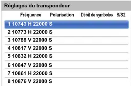 TOSHIBA 47L6463DG - Pour ajouter un transpondeur : - 2