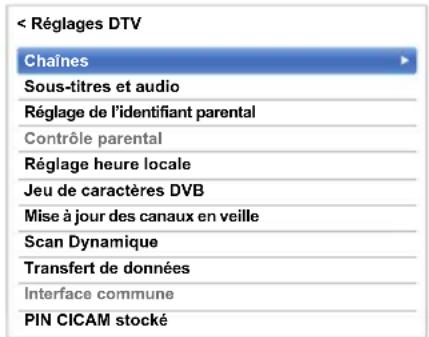TOSHIBA 47L6463DG - Chaines (Antenne/Cable) - 1