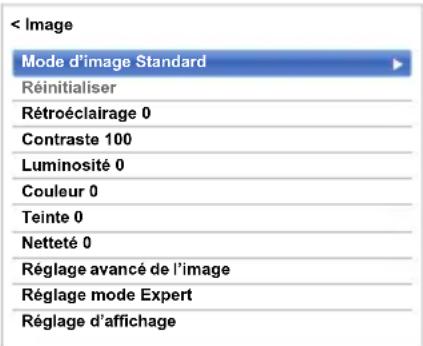TOSHIBA 47L6463DG - REMARQUE: - 3