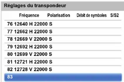 TOSHIBA 47L6463DG - Pour ajouter un transpondeur : - 3