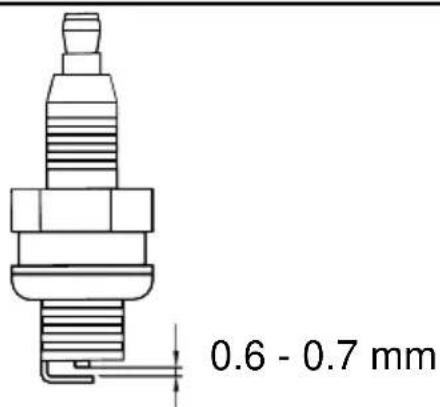 0.6 - 0.7 mm