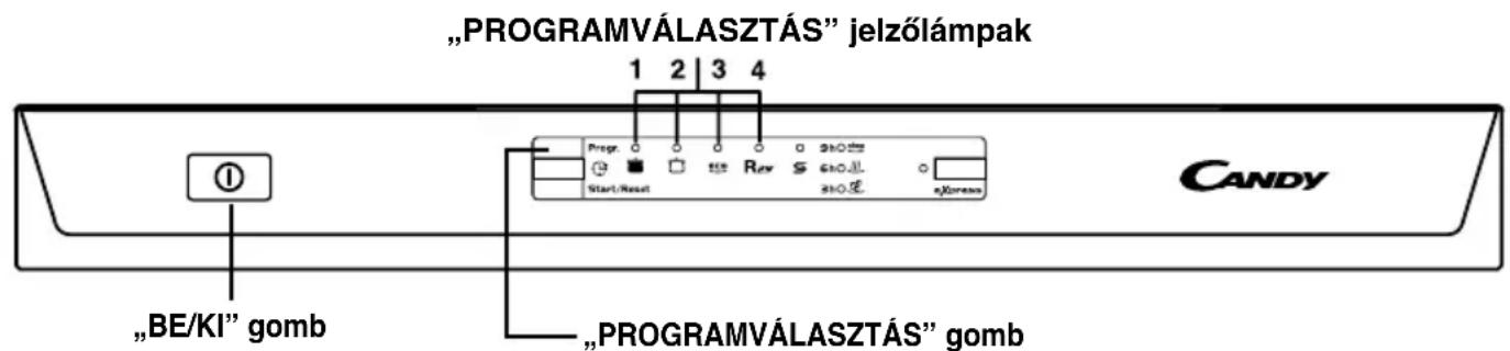 CANDY CDPE 6320L - FIGYELMEZTETÉS! - 1