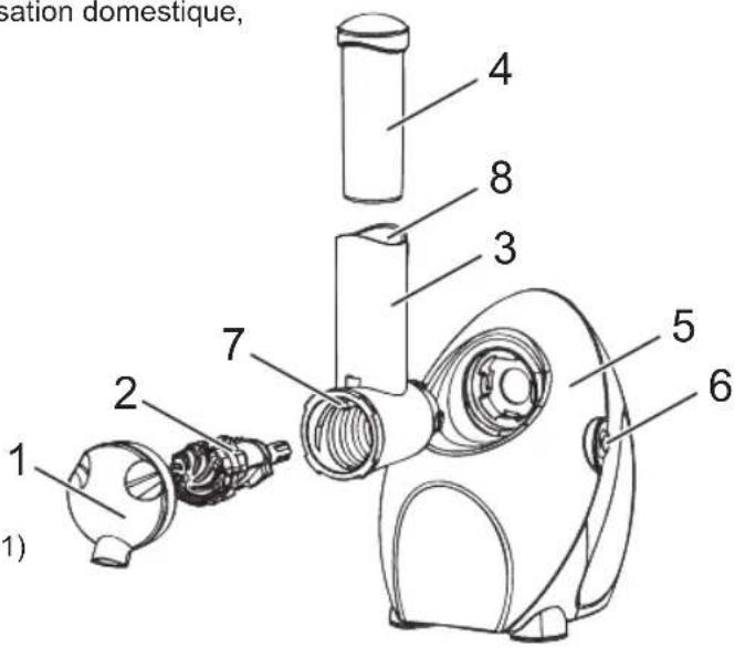 BESTRON AFDM1301 - FONCTIONNEMENT - Parties - 1