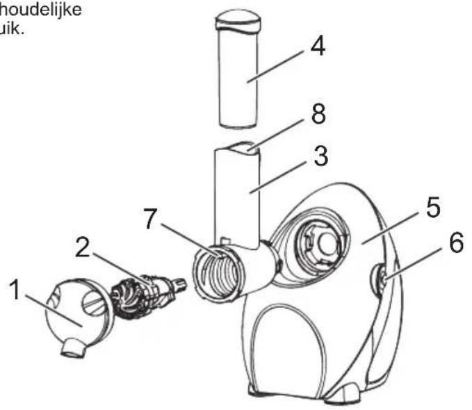 BESTRON AFDM1301 - WERKING - Onderdelen - 1