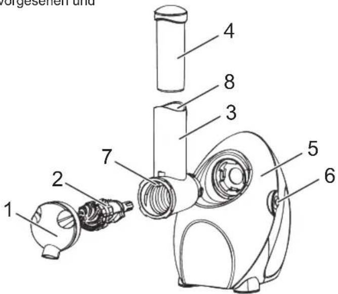 BESTRON AFDM1301 - FUNKTION - Teilen - 1