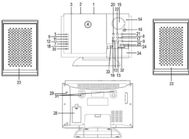 AEG MC 4421 - AVERTISSEMENT - 2