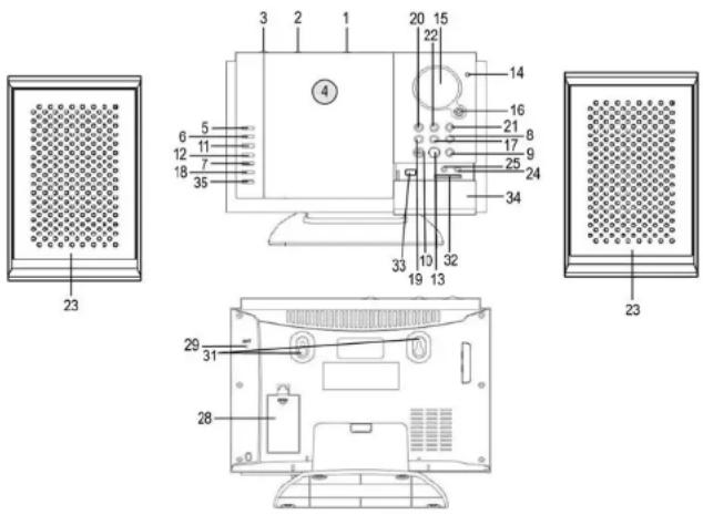 AEG MC 4421 - ATENÇÃO - 2