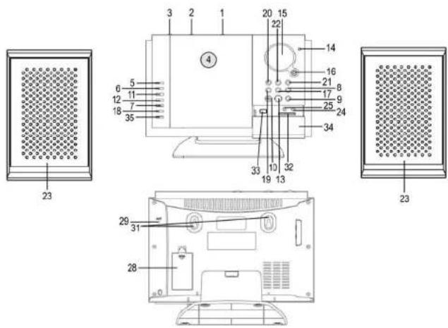 AEG MC 4421 - WARNHINWEISE - 2