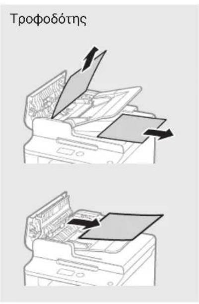 CANON iSensys FAXL410 - AnoToaH eyypafoaueuEiaac ano unoloyiotn (aAe aTOLOyoiTn) - 2